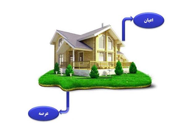 تفاوت‌های حقوقی سندهای ملکی (عرصه و عیان): راهنمای جامع