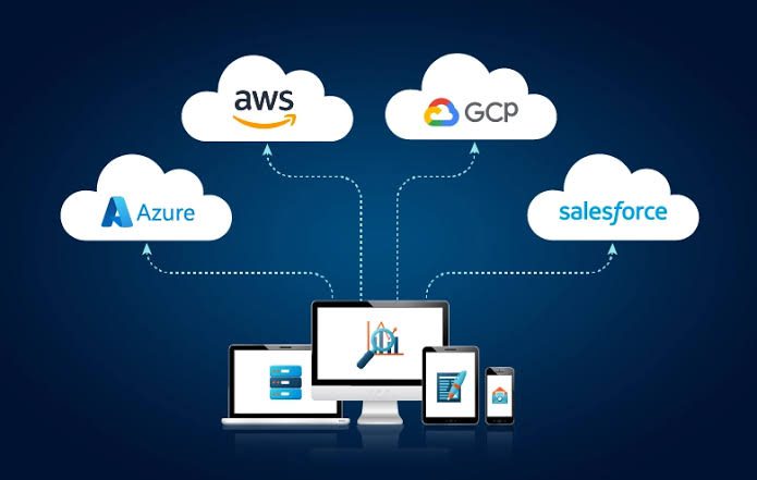 مزایا و معایب استفاده از Multi Cloud