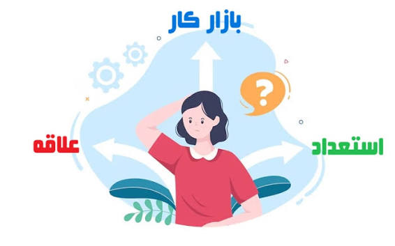 چگونه بین انتخاب دانشگاه، رشته و بازار کار تعادل ایجاد کنیم؟