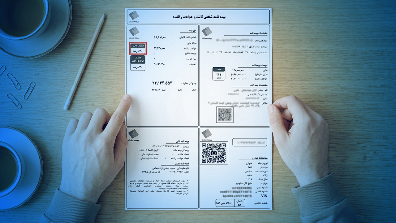 چگونه چند بیمه‌نامه مختلف را از نظر پوشش و هزینه مقایسه کنیم؟